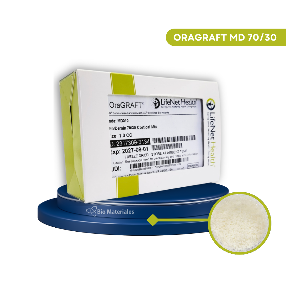 OraGRAFT MD 70/30