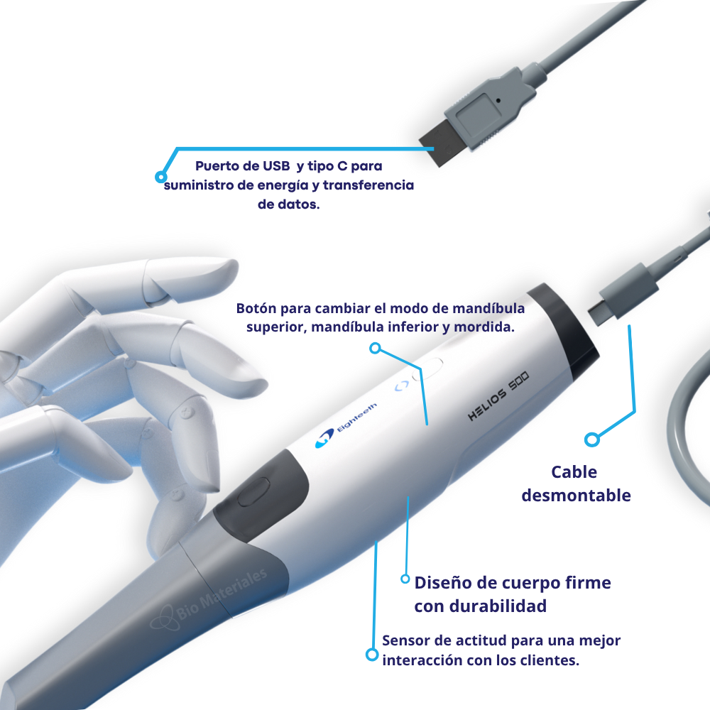 Escáner Intraoral Helios 500 – Eighteeth