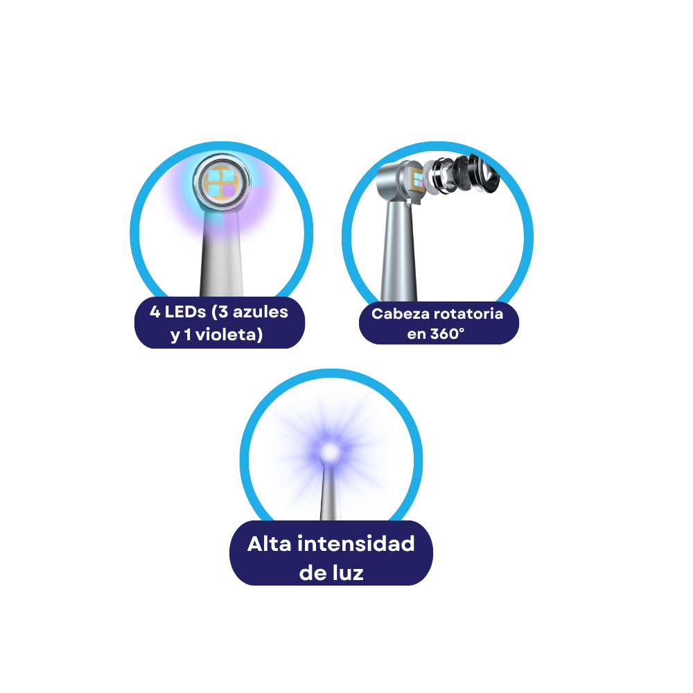 Curing Pen – Lámpara de Fotocurado